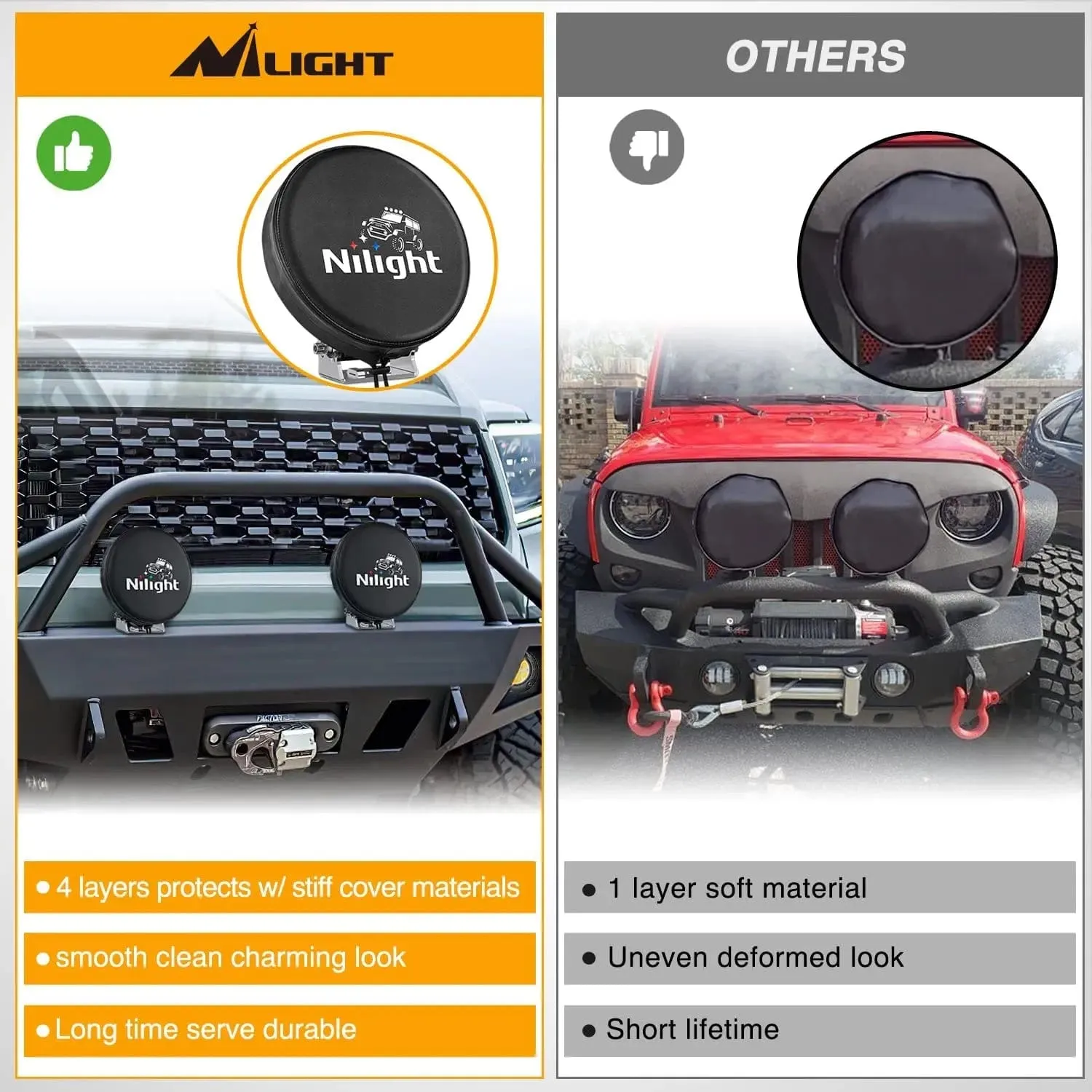 5.75 Inch Round Offroad Driving Pod Light Cover Type B