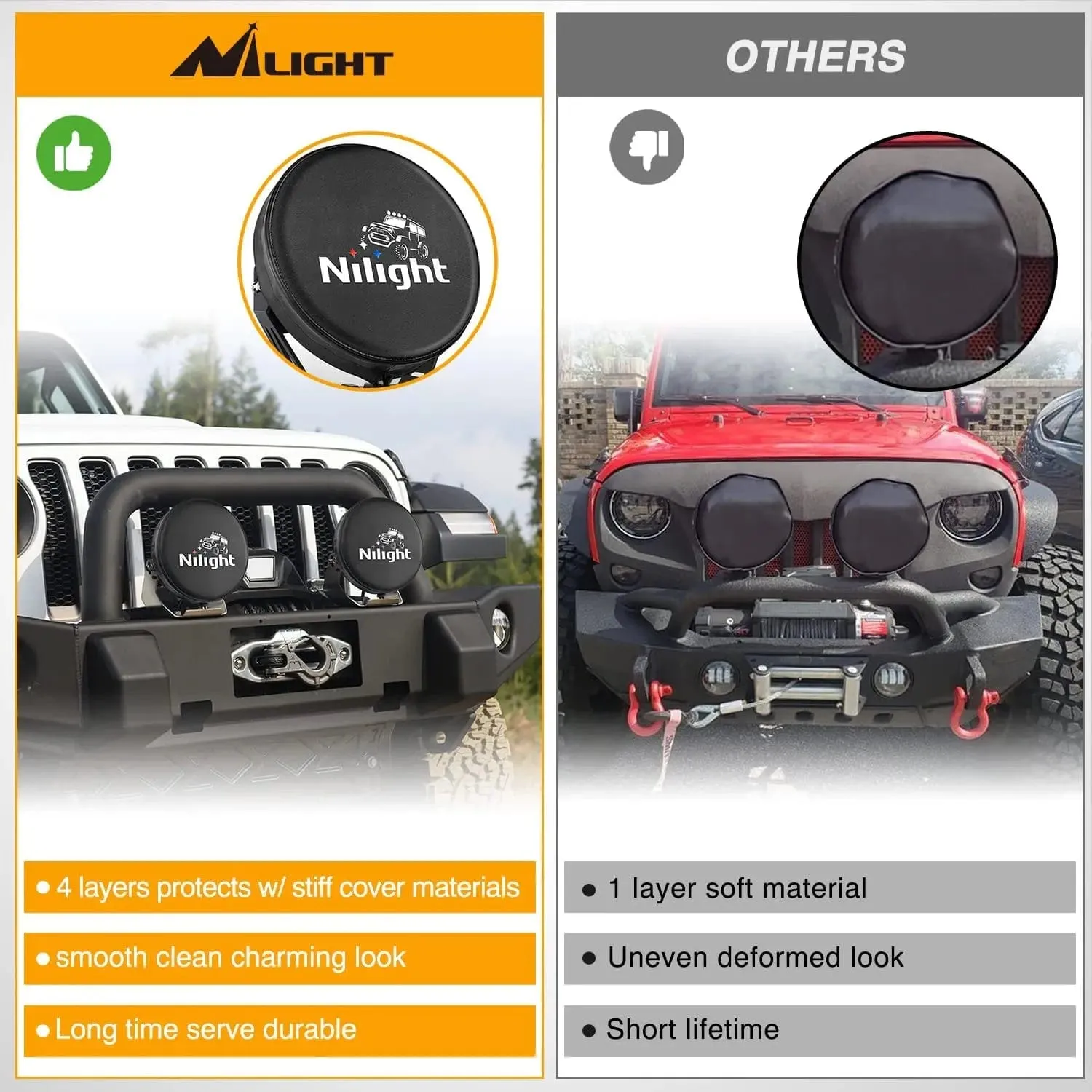 7 Inch Round Offroad Driving Pod Light Cover Type B