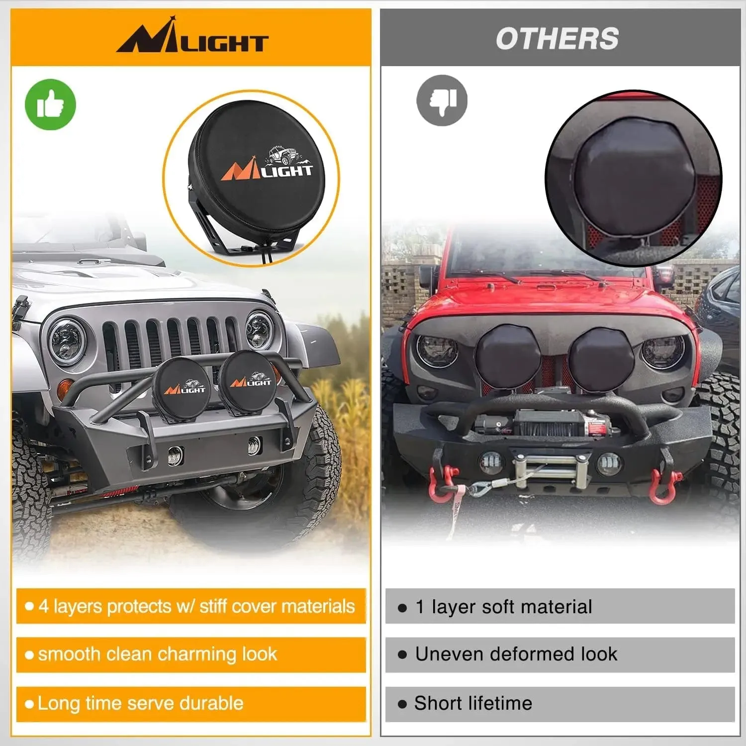 9 Inch Round Offroad Driving Pod Light Cover Type A