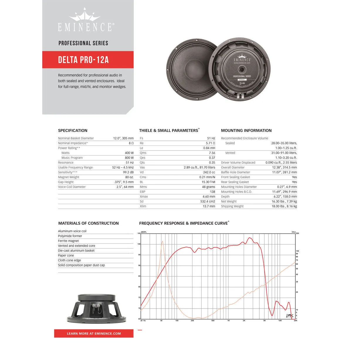 Eminence Delta Pro-12A 12-inch Speaker 400 Watt RMS 8-ohm