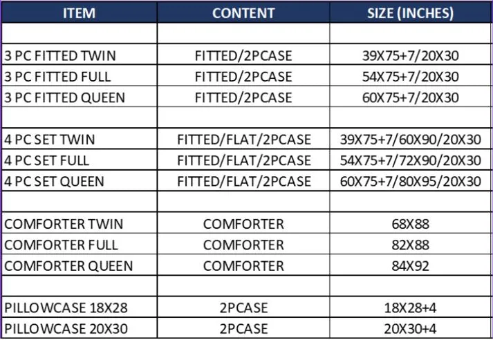 Modern Linen 100%Brushed Microfiber: PIXIE (4PC.SET/3PC.SET/JBB Set)