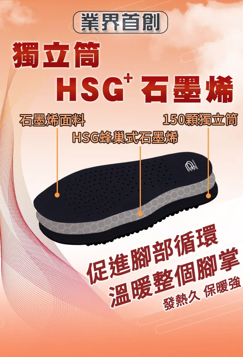 PP Persephone SMX Graphene Superconductor Insoles