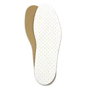 RALYN PERFORATED FOAM INSOLES
