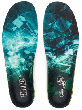 REMIND INSOLES MEDIC-IMPACT 2023