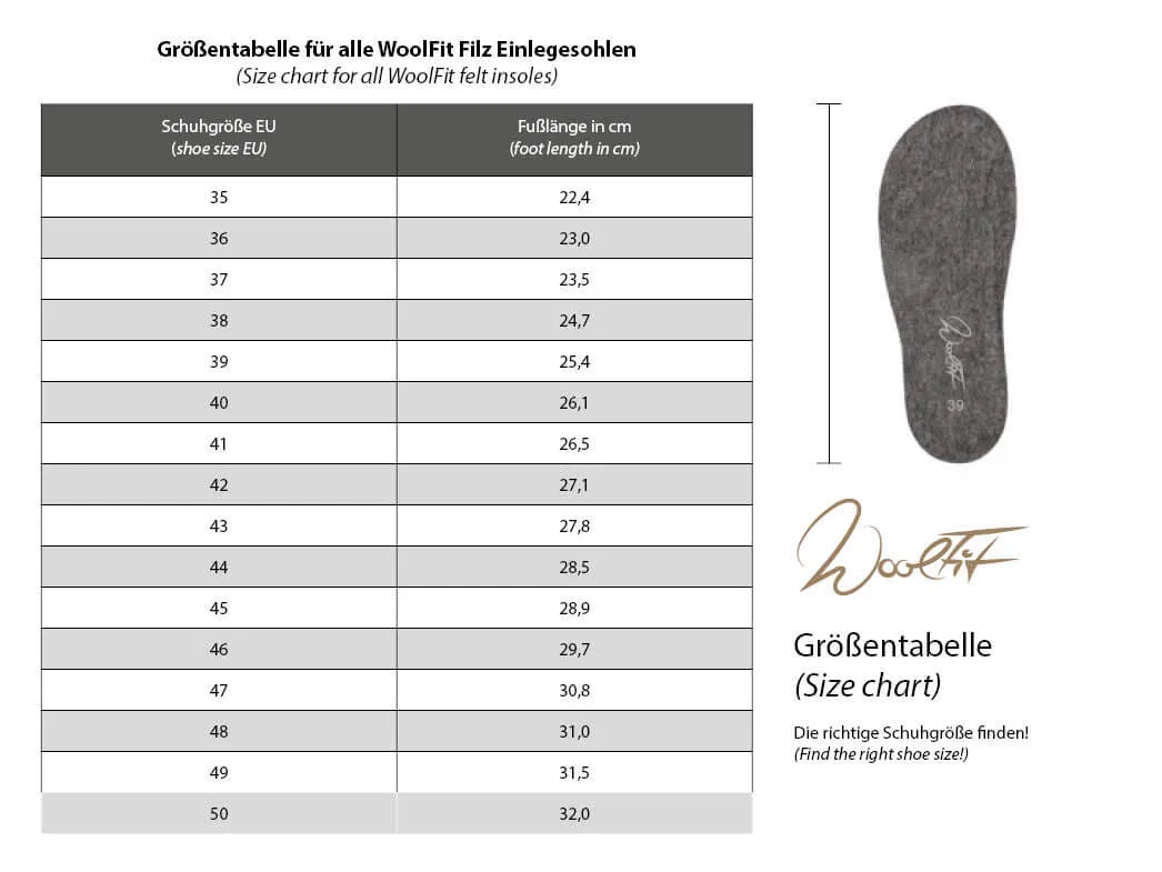 WoolFit FeelGood insoles, yellow