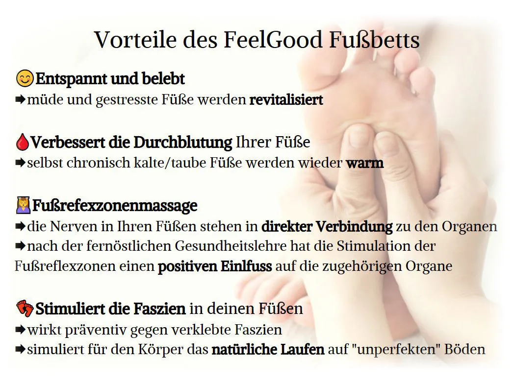 WoolFit FeelGood insoles, yellow